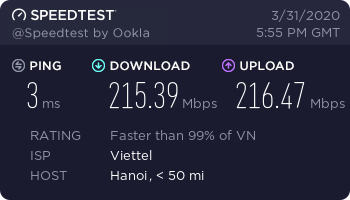 Viettel FTTH speedtest 2x